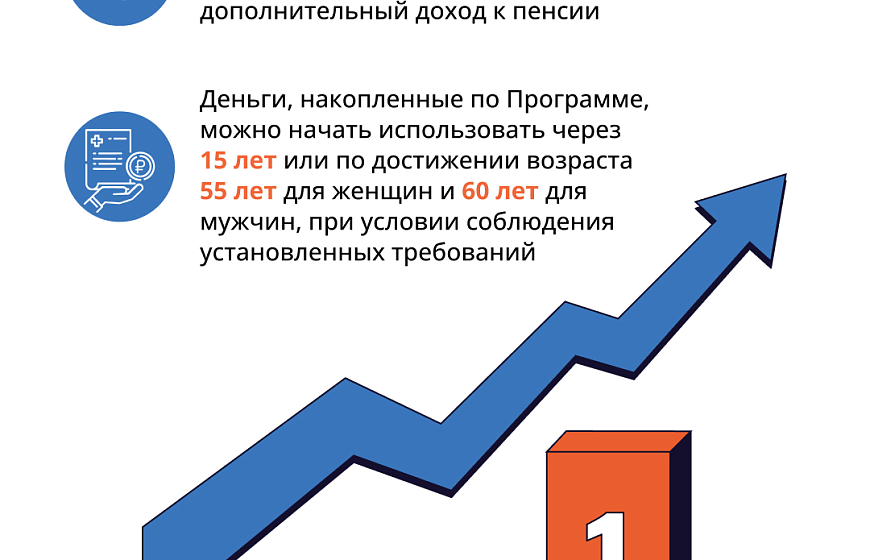 В России реализуется программа долгосрочных сбережений
