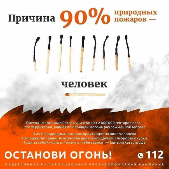В западных районах Крыма сохранится чрезвычайная пожарная опасность